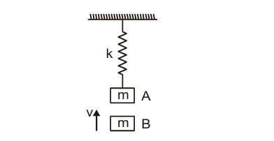Blocks A and B with vertical spring