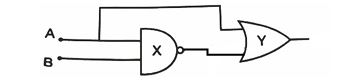 Logic gate diagram X and Y