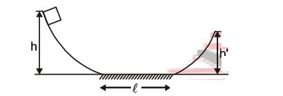 Block moving on curved and rough surface