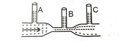 Three tubes connected to a horizontal pipe