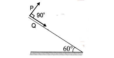 Projectile P on inclined plane with Q