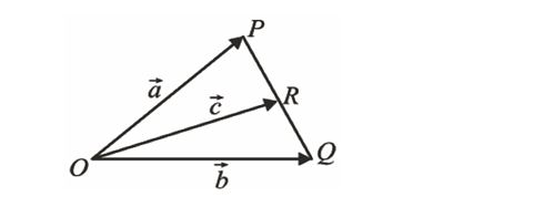 Triangle OPQ with vectors a, b, c
