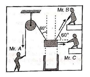 Three men pulling ropes