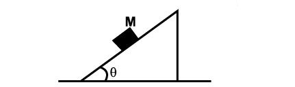 Mass on smooth wedge
