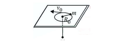 Mass on smooth horizontal plane