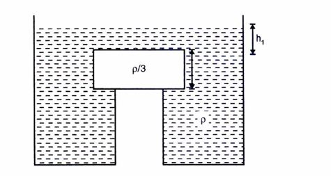 Wooden cylinder on hole