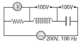 AC Circuit